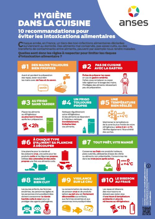 Système d’alerte alimentaire en France : Comment fonctionne la surveillance sanitaire ?