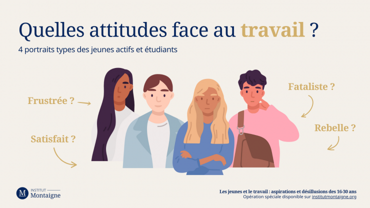 Les Jeunes Hommes Proches de la Droite Radicale Affichent une Plus Grande Satisfaction de Vie, Selon l’Institut Montaigne