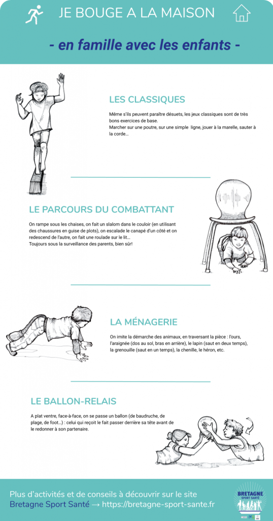 La Sédentarité : Un Défis Santé Majeur Pour Les Français