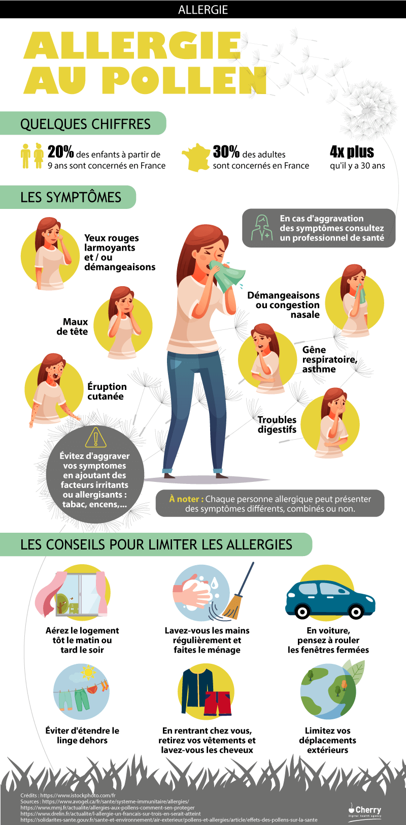 Allergie aux pollens chez l’enfant : comment la reconnaître et s’en protéger ?