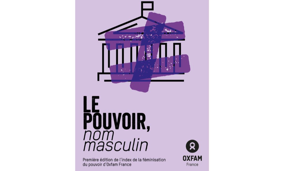 Engagement Insuffisant en Faveur de la Parité au Pouvoir: Oxfam Sonne l’Alerte
