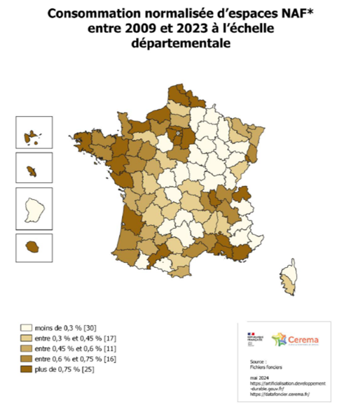 Réduction Historique de la Consommation Foncière en France
