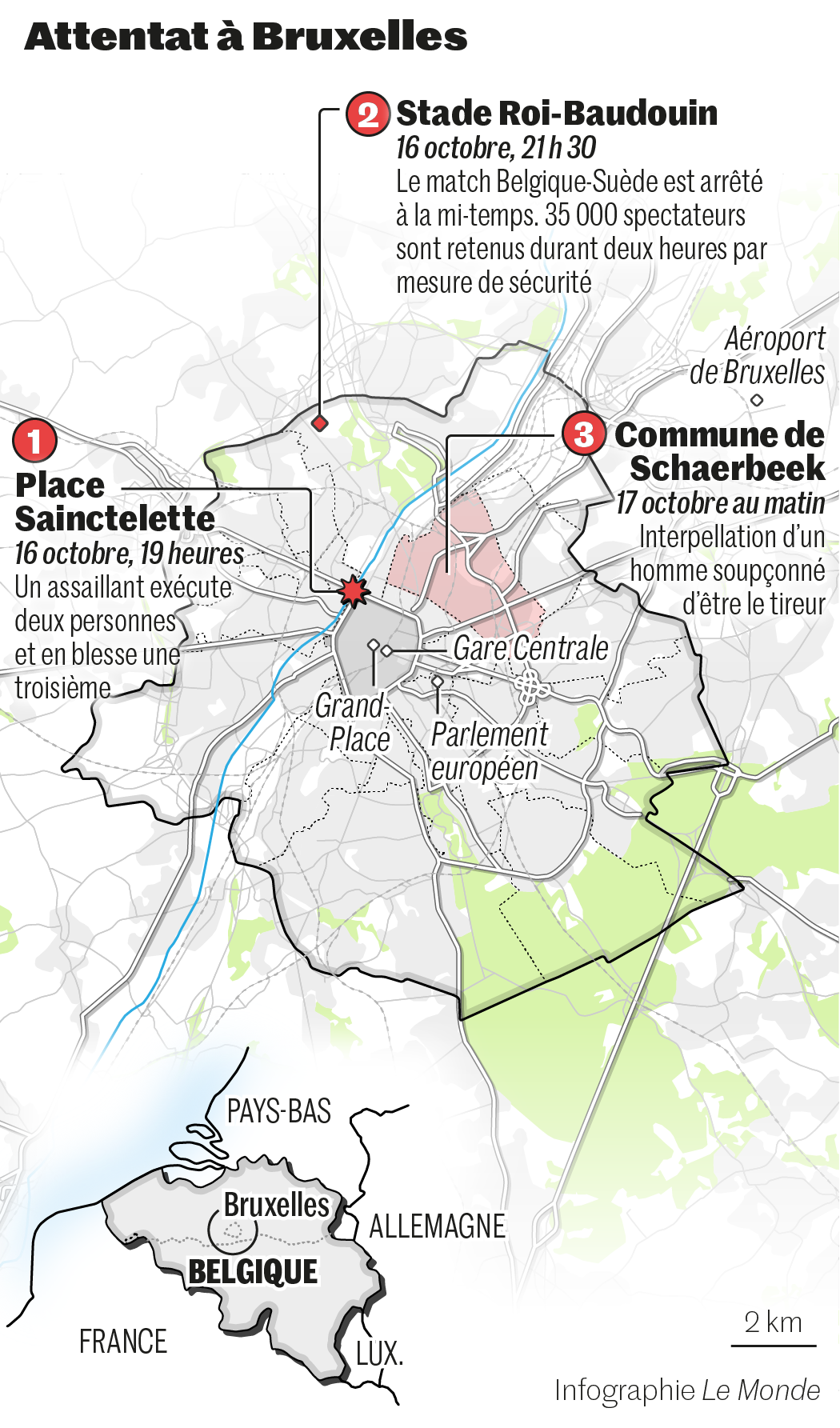 Une attaque terroriste dévaste une entreprise belge liée à l’Ukraine