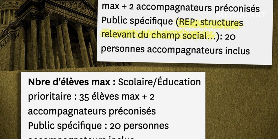 Panthéon accusé de discrimination scolaire : les élèves des quartiers populaires victimes d’un traitement inique