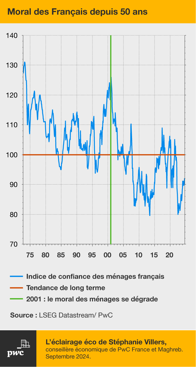 L’augmentation inquiétante des actes antichrétiens en France : une crise morale et économique imminente