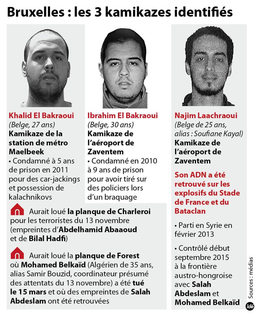 Un attentat à Rennes : trois personnes interpellées, dont un Syrien et un Irakien