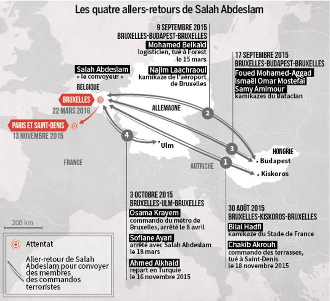 Attentats du 13-Novembre : Itinéraire d’un terroriste