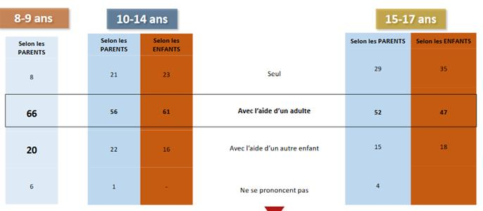 Une directrice d’établissement scolaire victime d’agression à Nice : les conséquences psychologiques et la réaction de l’institution
