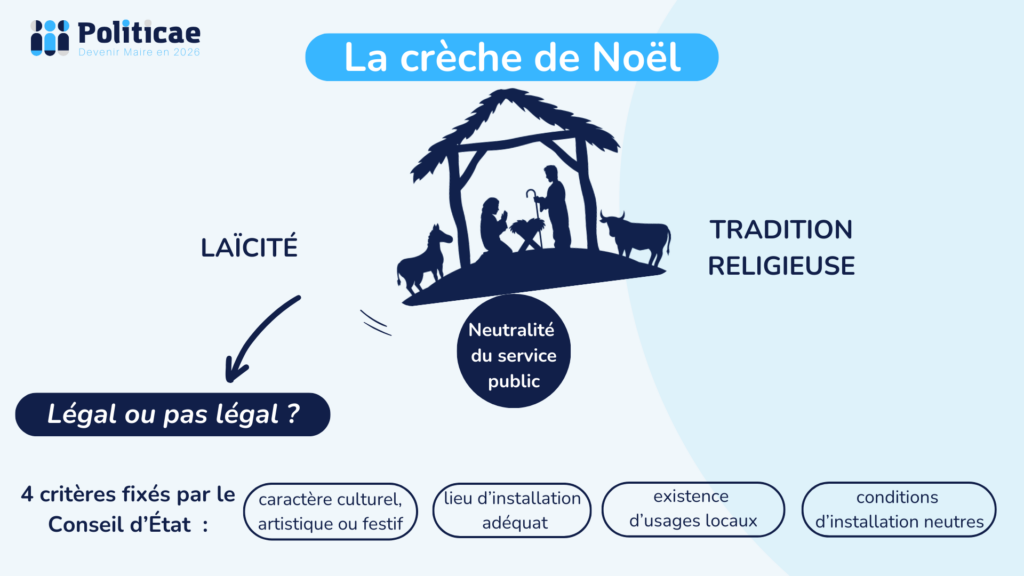 La crèche de Noël, symbole d&rsquo;une France en quête d&rsquo;unité